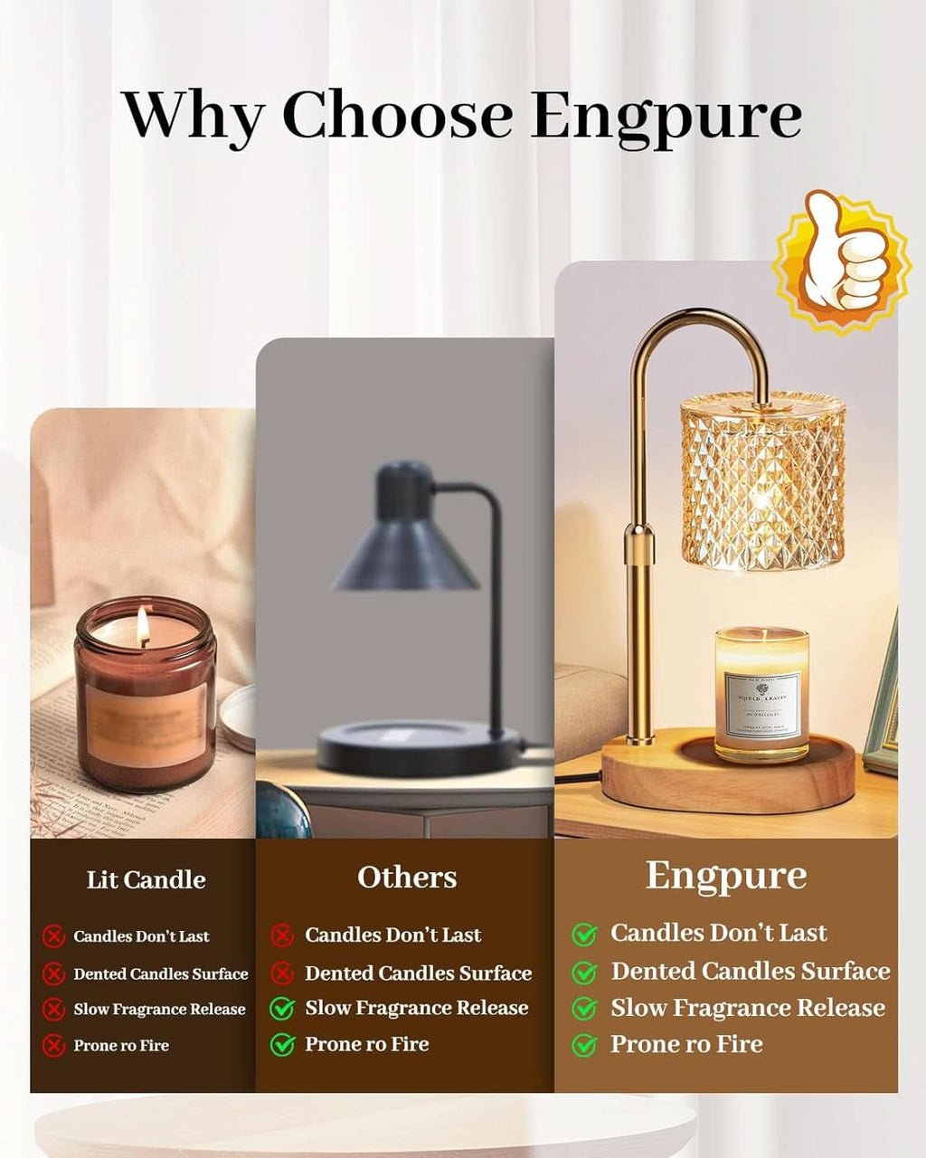 Candle Warmer Lamp Dimmer Featuring Adjustable Height