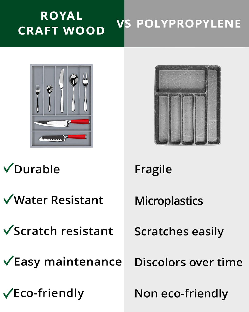 Basic Silverware Drawer Organizer, Gray-1