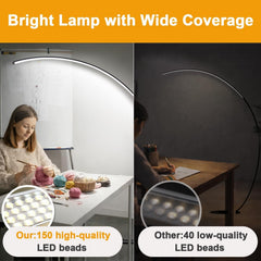 Dimmable LED Ultra Architectural Arc Floor Lamp Remote-3