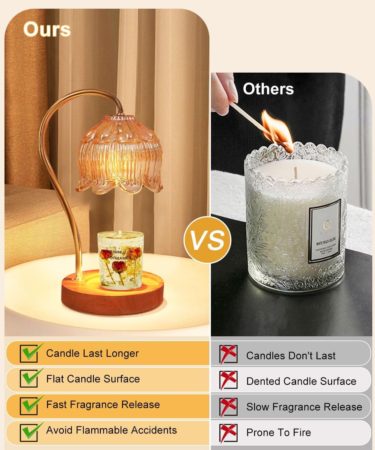 Candle Warmer Lamp Dimmable With Timer Energy Efficient