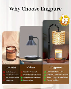 Candle Warmer Lamp 4 Level Dimmer Height Adjustable