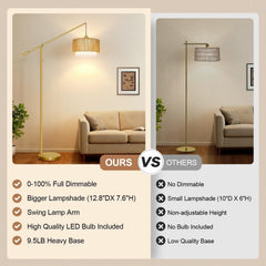 Stepless Dimmable Arc Floor Lamp Gold Finish Rattan Shade Farmhouse-1