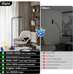 Dimmable Black Industrial Grade Floor Lamp With Remote-1