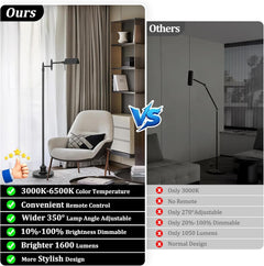Dimmable Black Industrial Grade Floor Lamp With Remote-1