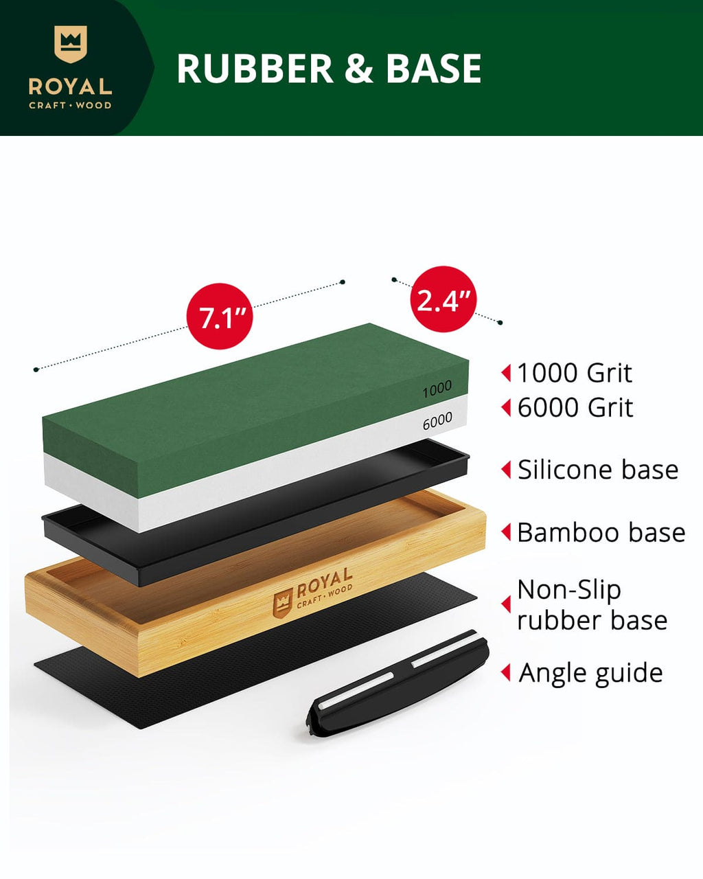Whetstone Knife Sharpening Kit, White/Green-1