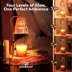 Stylish Candle Warmer Lamp With Programmable Timer
