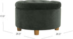 Handcrafted Loden Green Velvet Storage Ottoman 28In-2