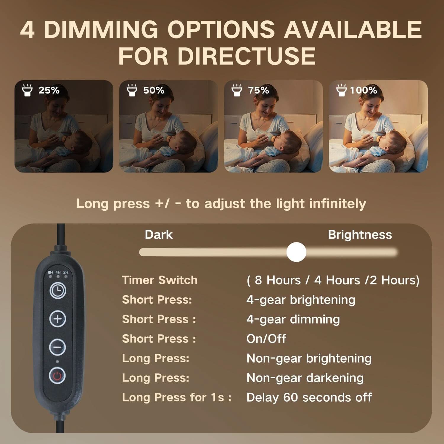 Electric Candle Warmer Lamp Timer Dimmer Deluxe Pro