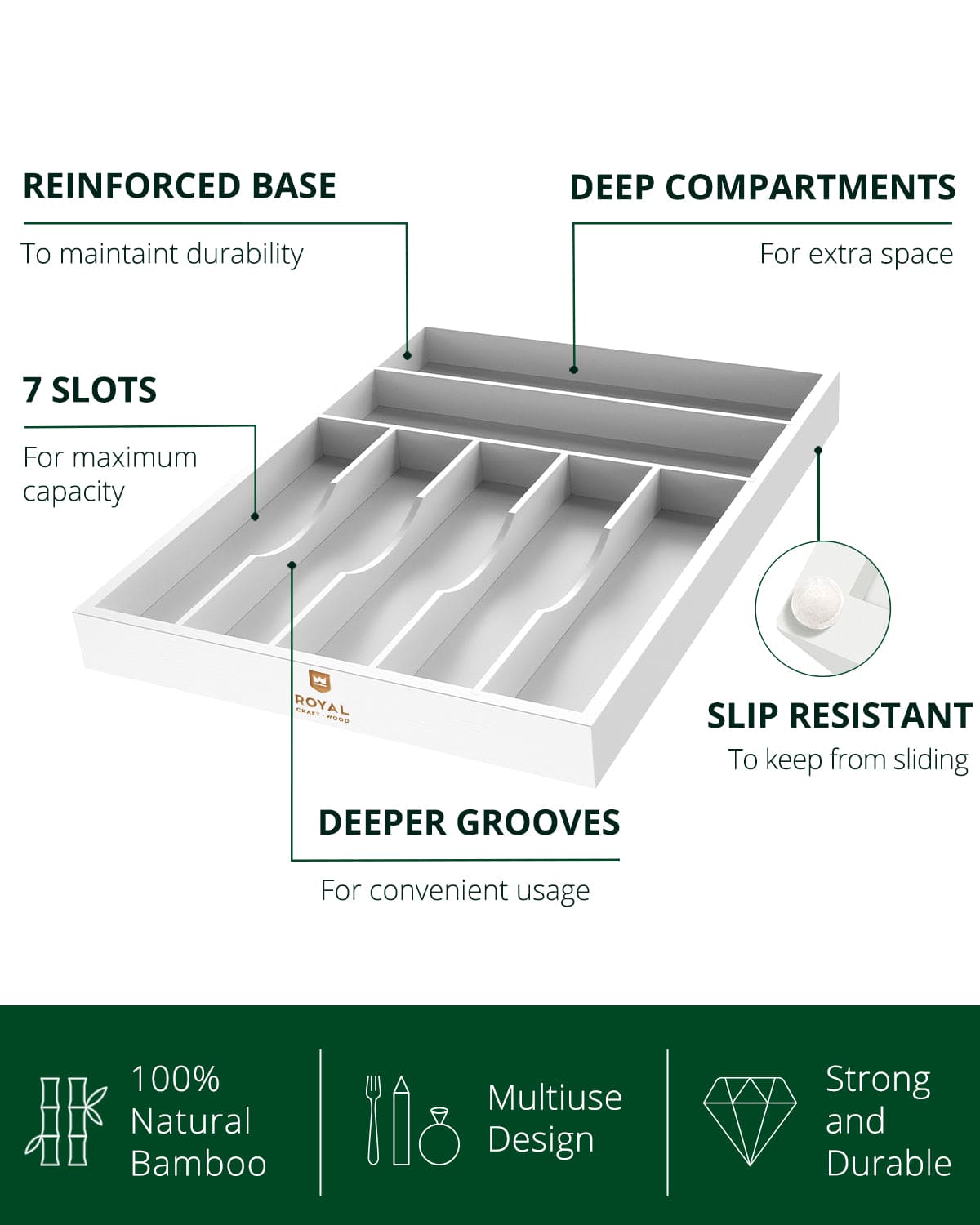 Basic Silverware Drawer Organizer, White-3