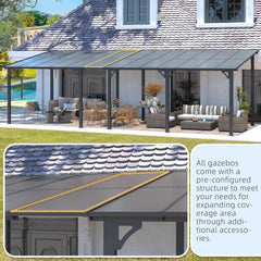 8x8 Waterproof Wall Mounted Lean To Gazebo for Patio-3