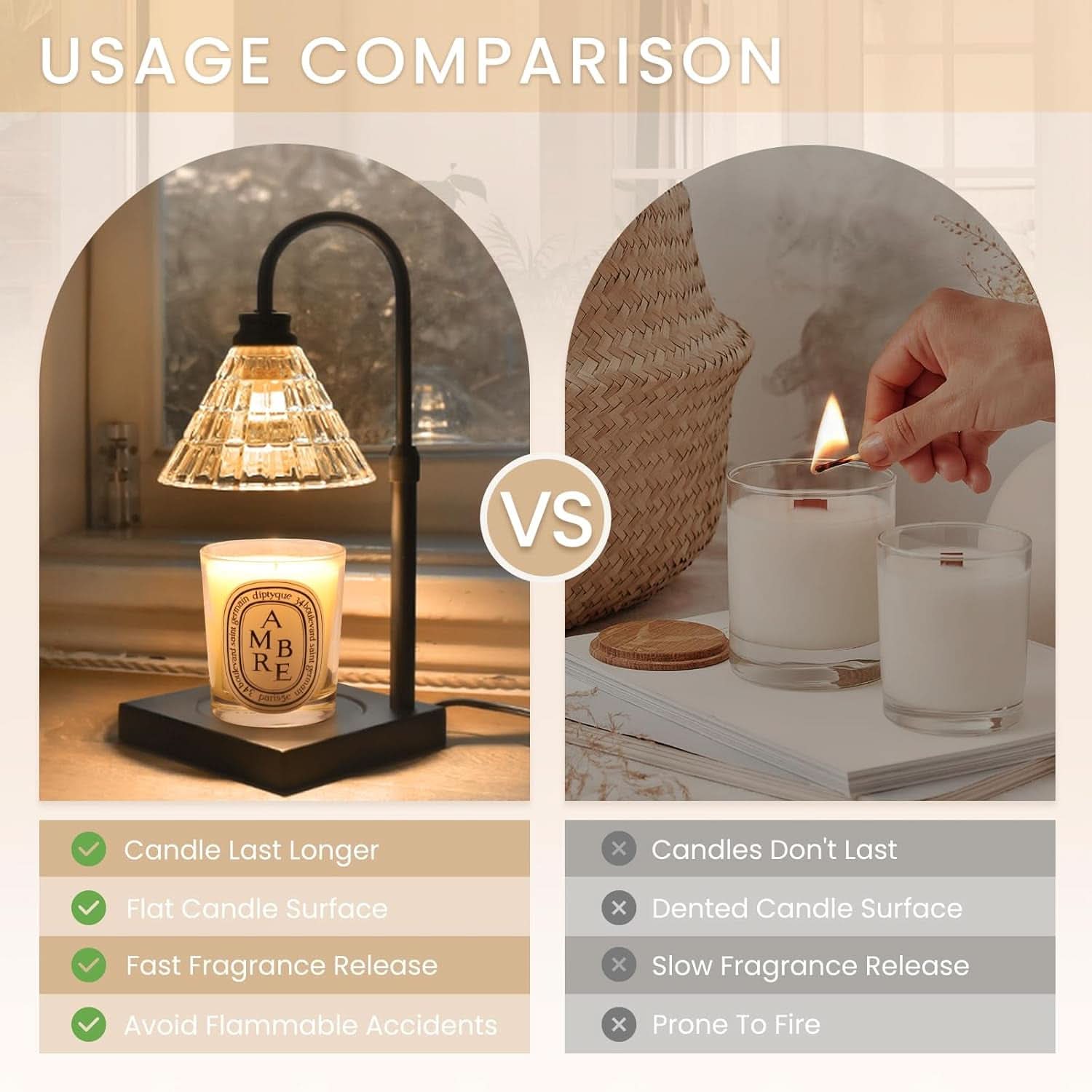 Candle Warmer Lamp With Dimmable Timers Matte Black