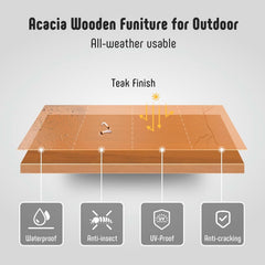 3 Piece Outdoor Patio Furniture Set Acacia Wood Cushioned Chairs And Coffee Table-4