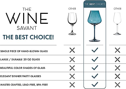 Matte Black Crystal Wine Glass - Set of 2 - Large 20 oz-3