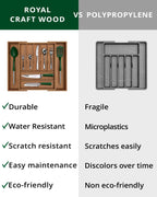 Silverware Drawer Organizer, Brown Bamboo (9 Slots)-4