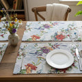 DaDa Bedding Set of 4-Pieces Tropical Sky Blue Birds Floral Tapestry Dining Table Placemats 13” x 19” (18116)-0