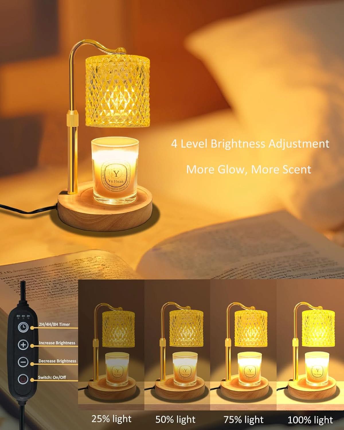 Candle Warmer Lamp With Advanced Programmable Timer