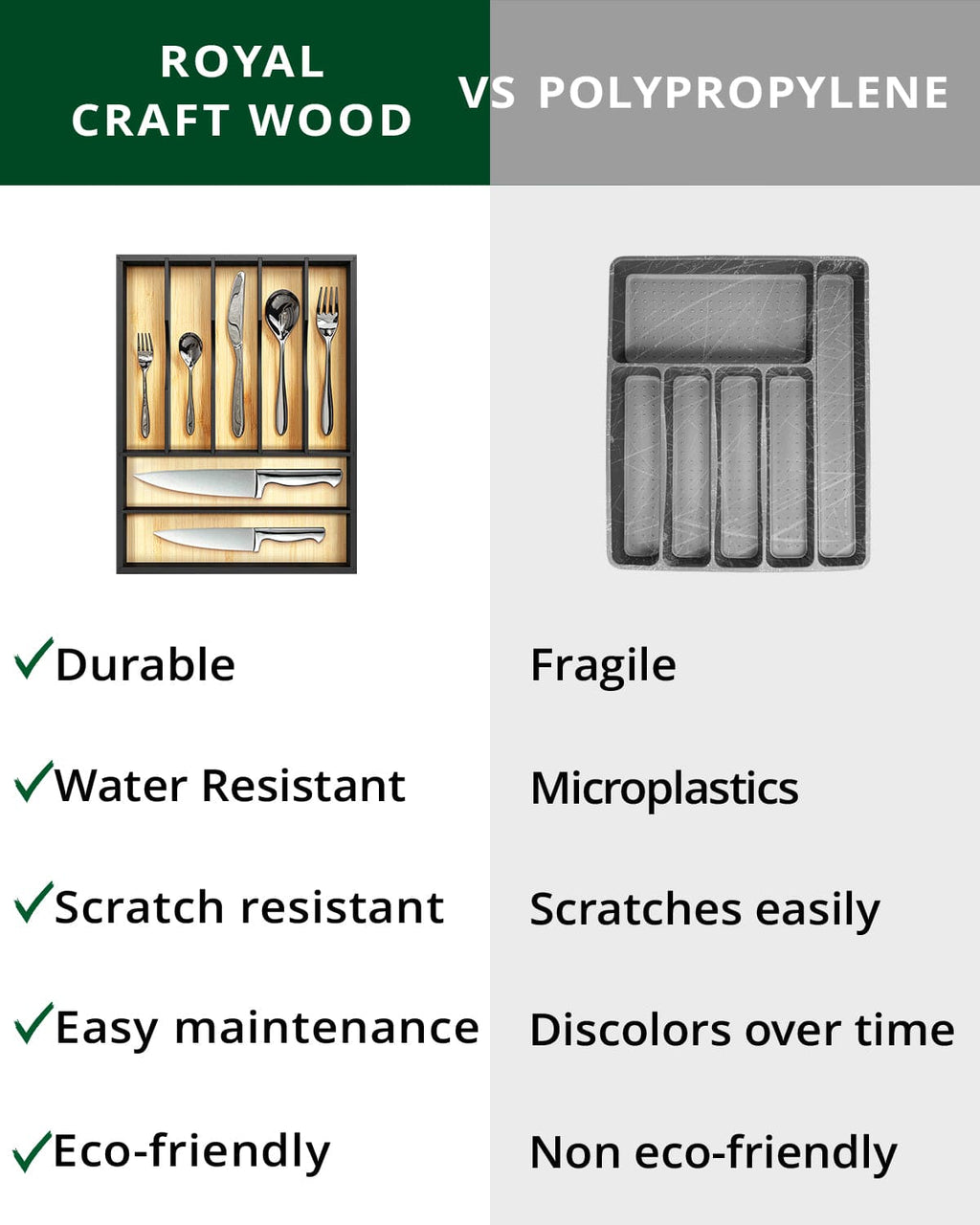 Basic Silverware Drawer Organizer, two colored-3