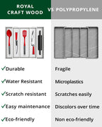 Utensil Drawer Organizer, White (5 Slots)-1
