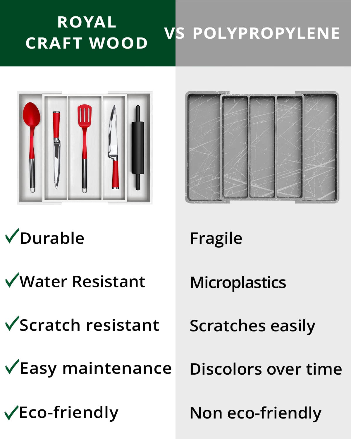 Utensil Drawer Organizer, White (5 Slots)-1