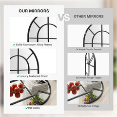 Elegant Arched Windowpane 71x30 Full Length Mirror Black-4