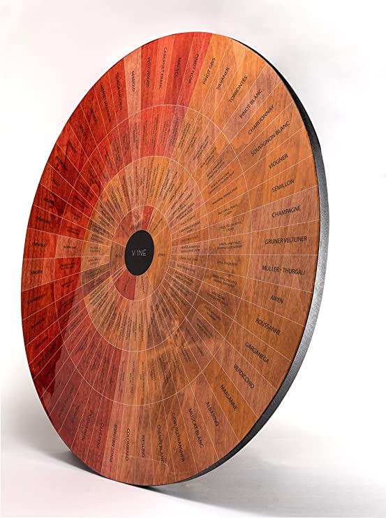 Wine Wheel Handcrafted Wood (Glossy)