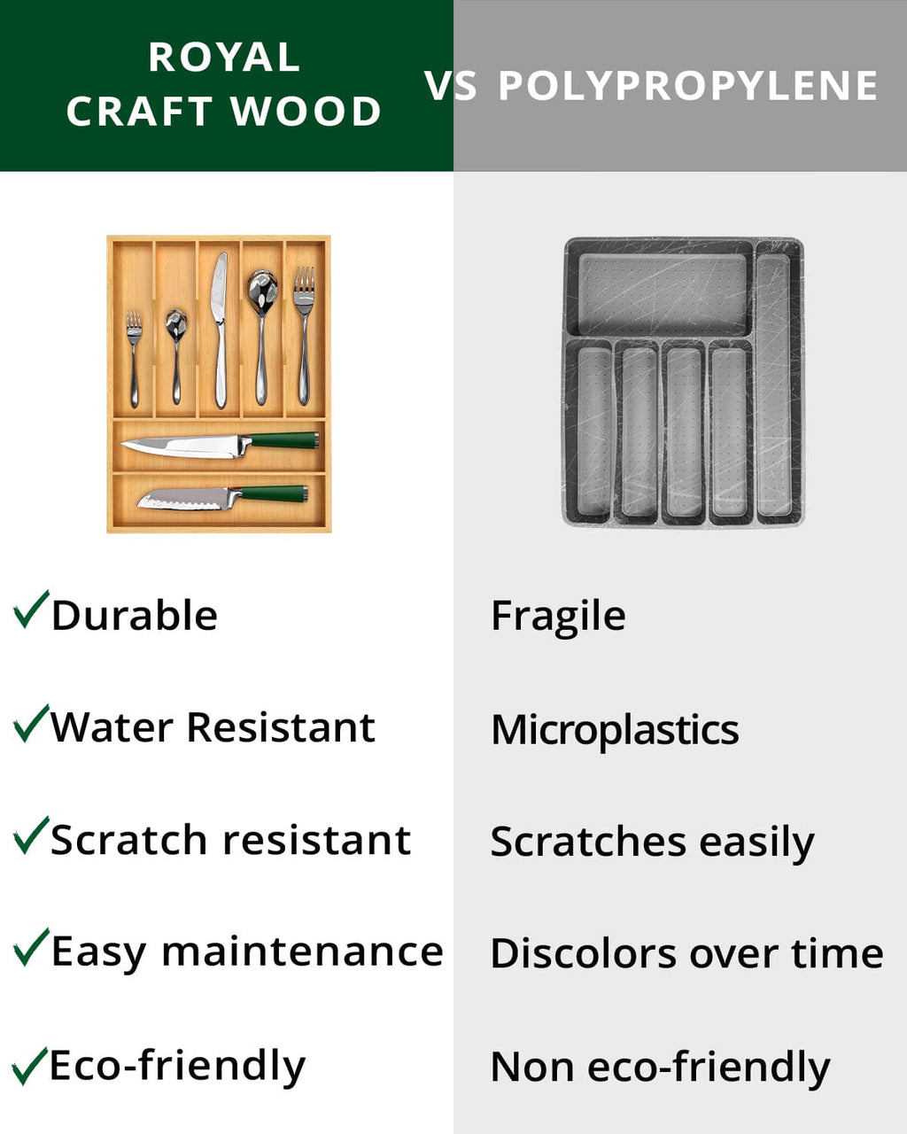 Basic Silverware Drawer Organizer, Natural-1