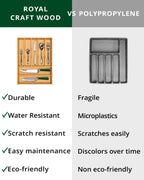 Basic Silverware Drawer Organizer, Natural-1