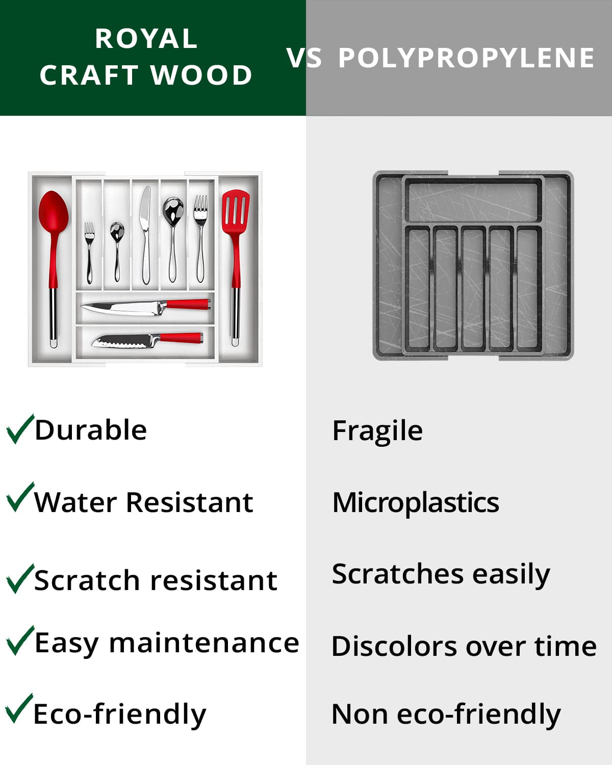 Silverware Drawer Organizer, White (9 Slots)-1