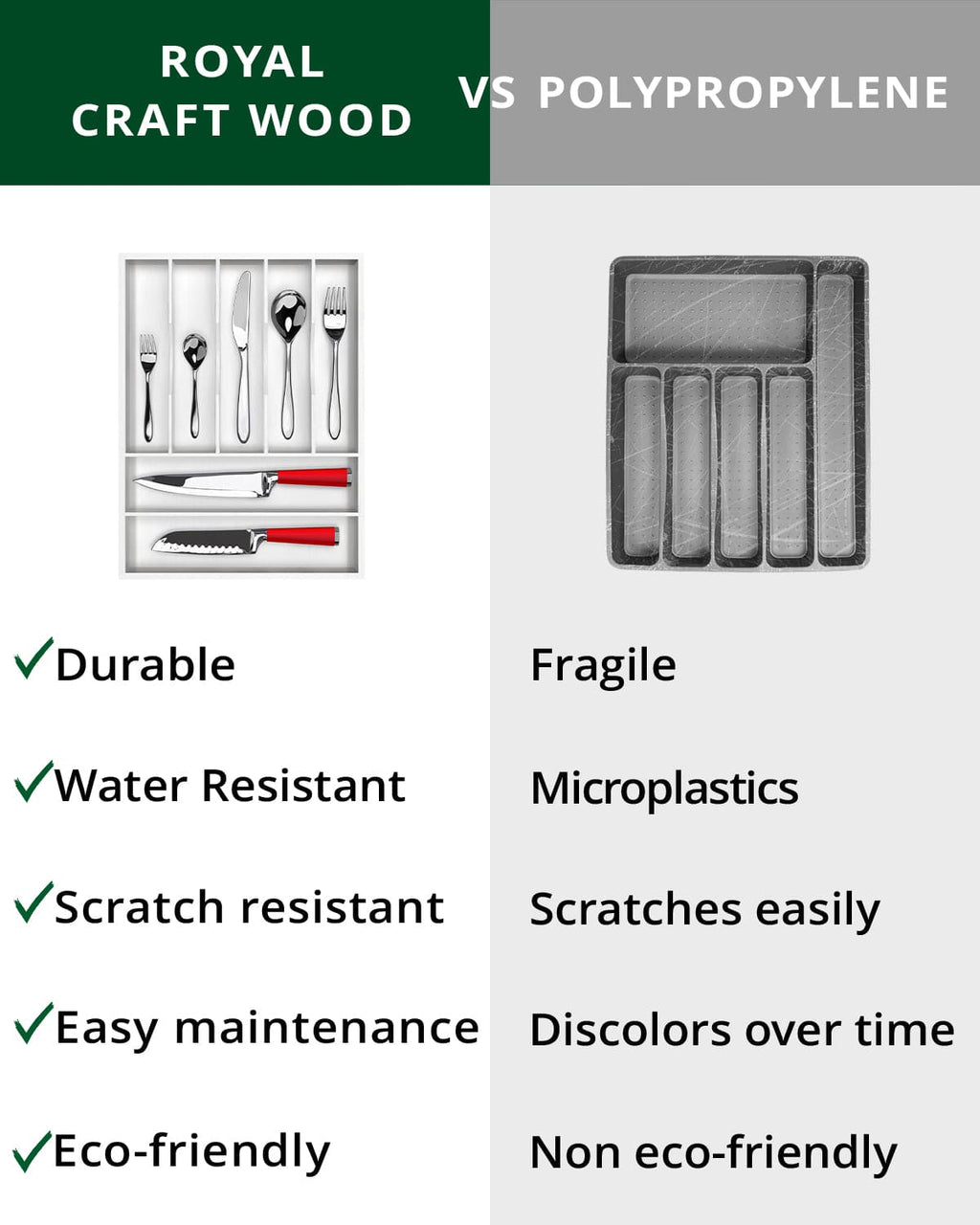 Basic Silverware Drawer Organizer, White-1