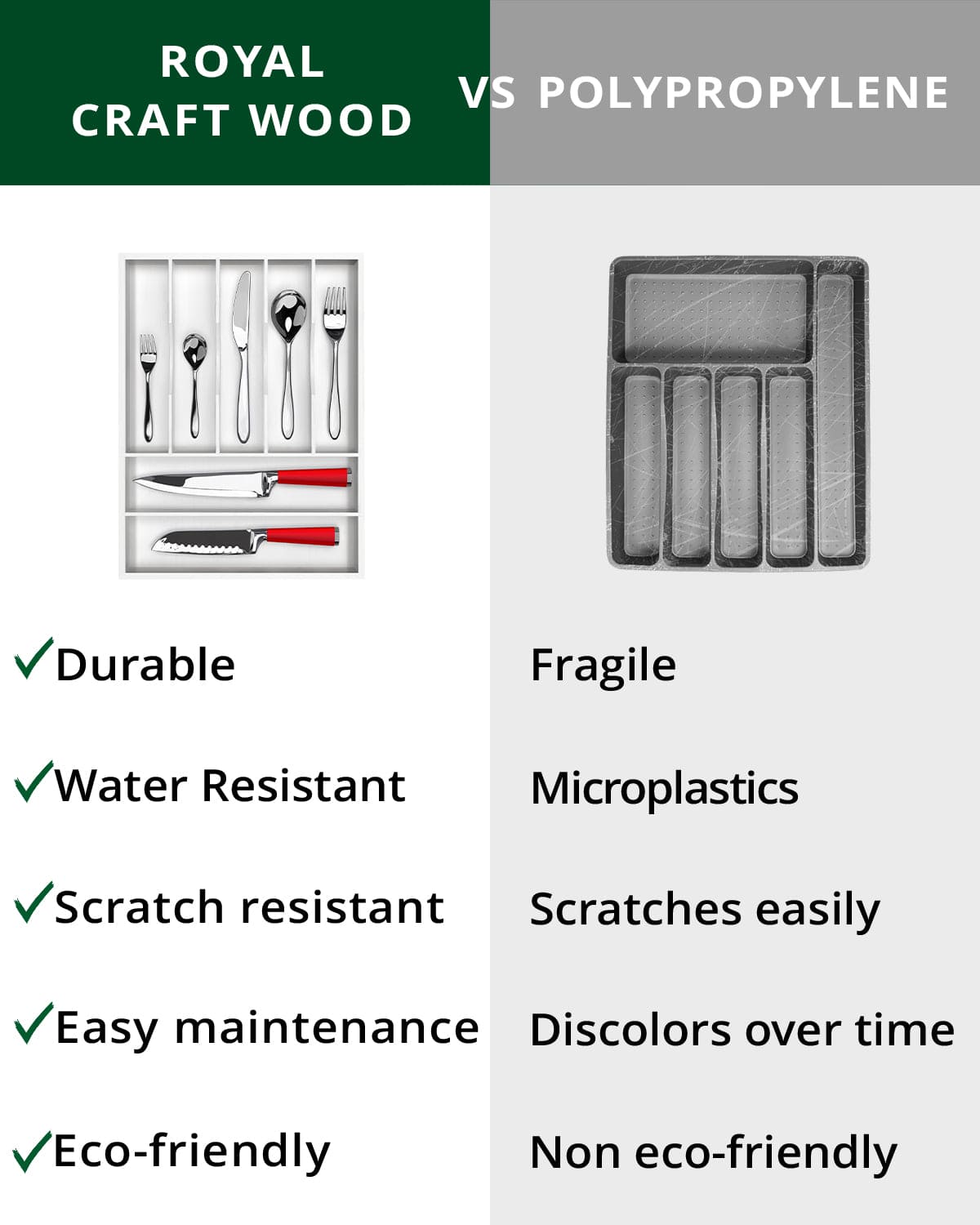 Basic Silverware Drawer Organizer, White-1