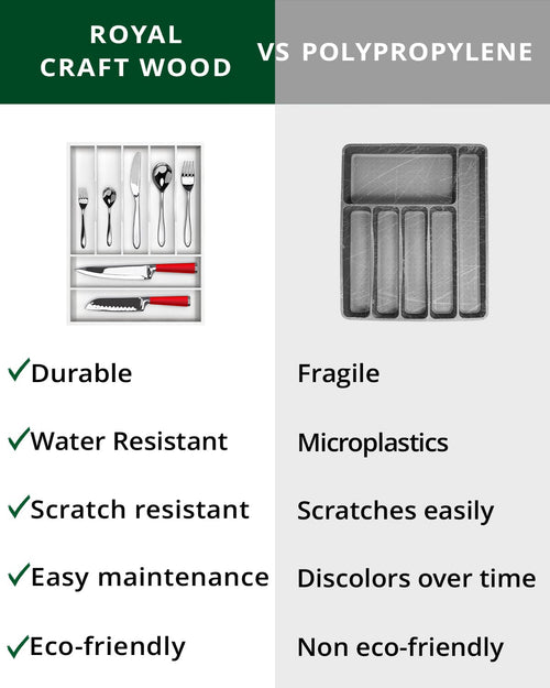Basic Silverware Drawer Organizer, White-1