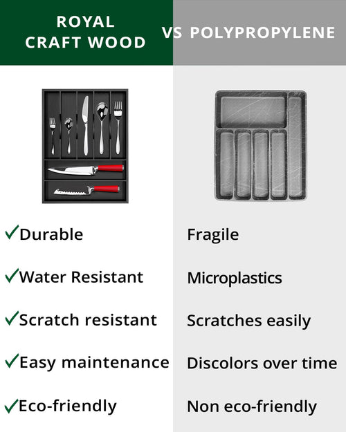 Basic Silverware Drawer Organizer, Black-1
