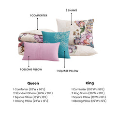 Bebejan Watercolor Jacobean 5 Piece Reversible Comforter Set