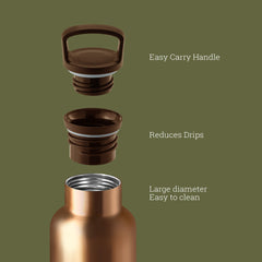 Bronze Gold-Seaweed Green 20 Oz