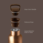 Bronze Gold 20 Oz