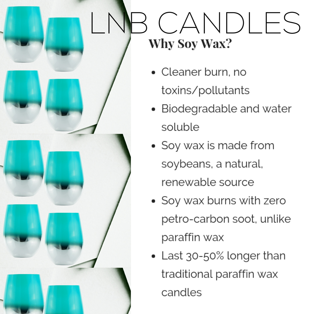 MINT FRAPPE Candle Scent Inspired by Thin Mints and Frappuccino