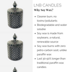 No 64 Luxury Candle Scent Inspired By Vetiver