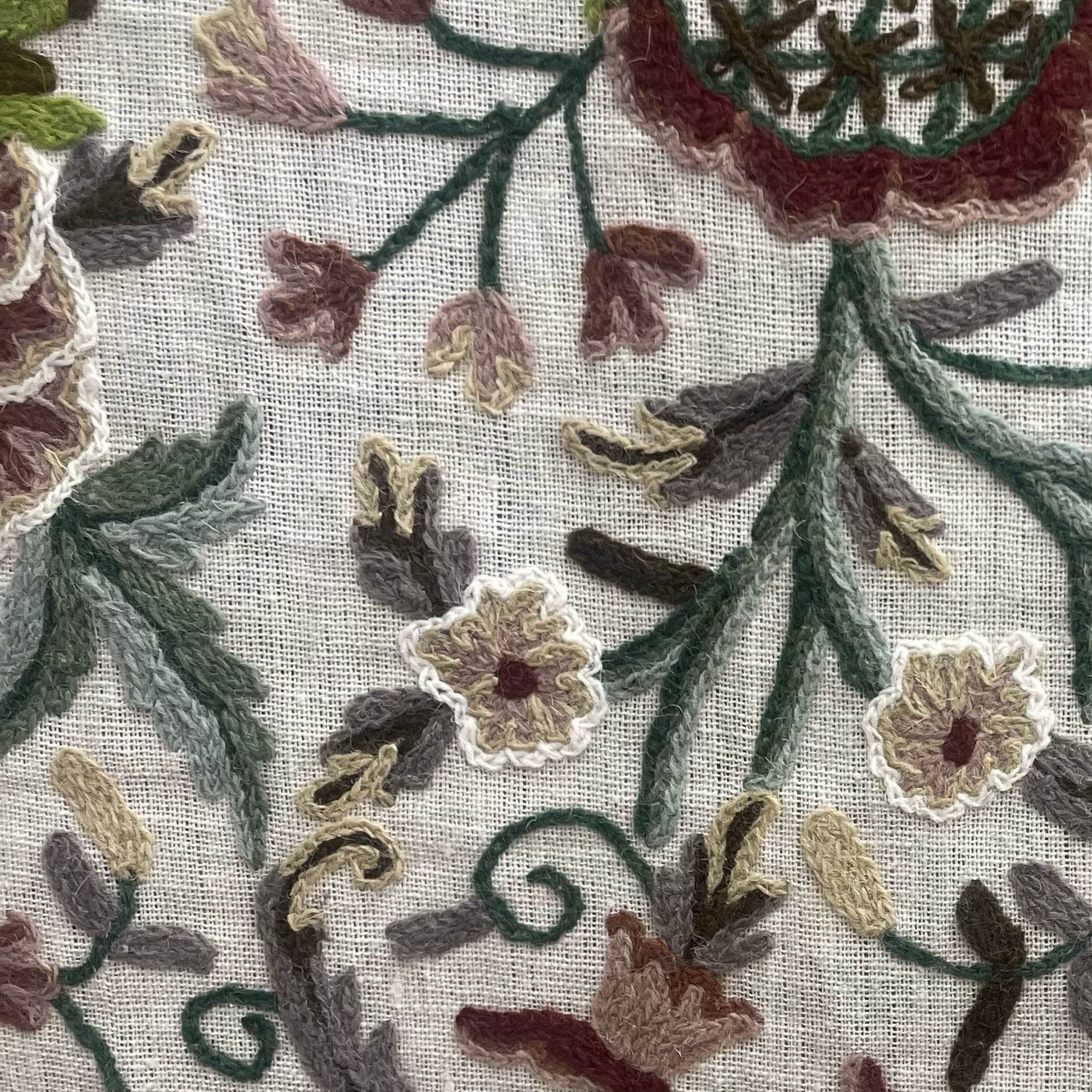 Plutus Whispering Thicket Floral Multicolor Luxury Throw Pillow-4
