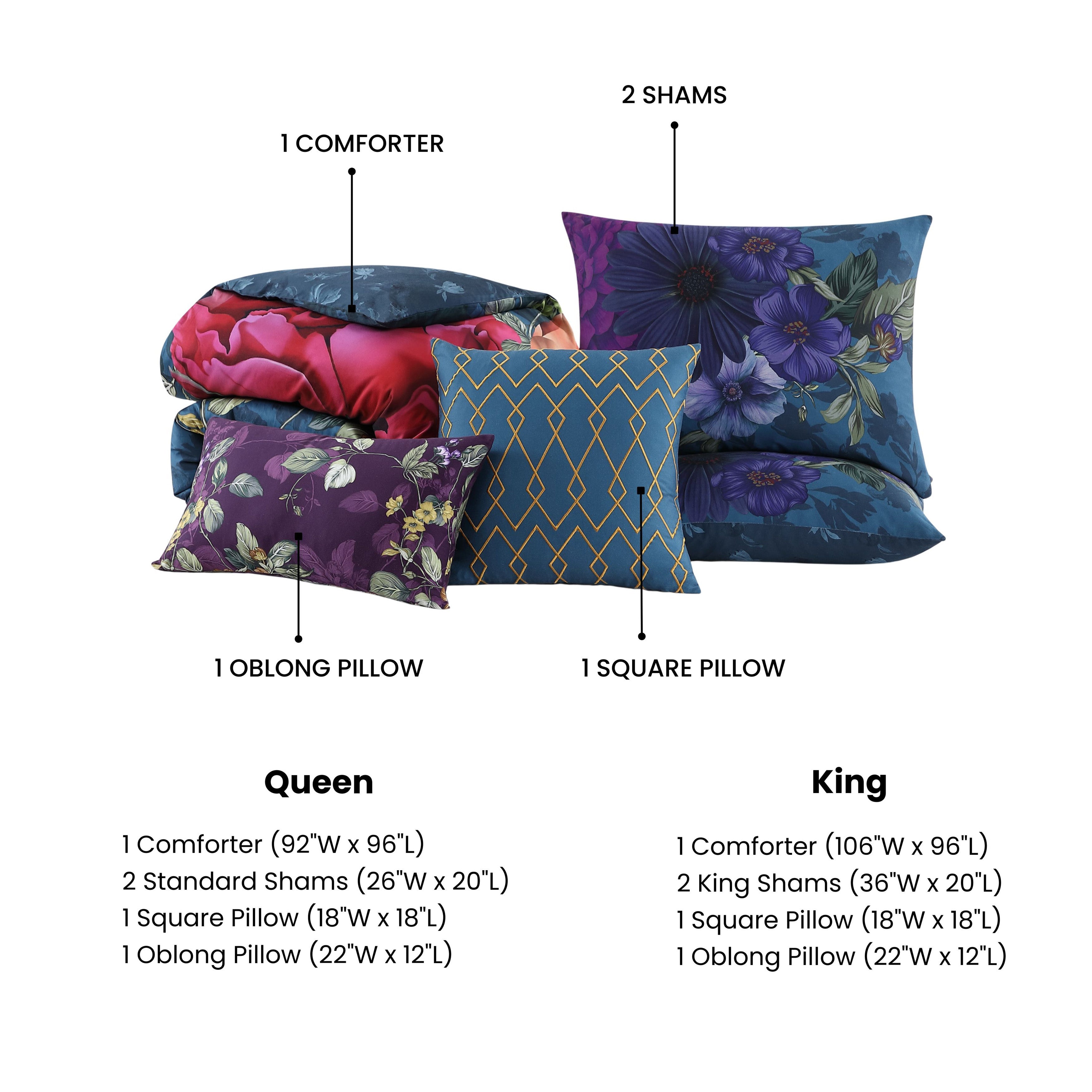 Bebejan Vibrant Flora 5 Piece Reversible Comforter Set