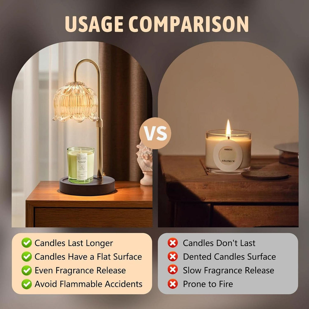 Fragrance Candle Warmer Lamp With Adjustable Timer