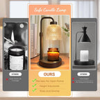 Coalblack Candle Warmer Lamp Featuring Timer Dimmable