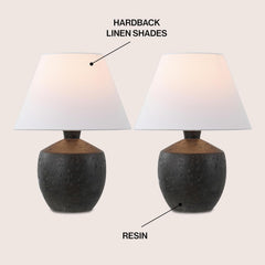18 Inches Coal Black Matte Concrete Designer Table Lamps-2
