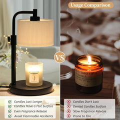 Charcoal Illuminated Candle Warmer Lamp Digital Timer