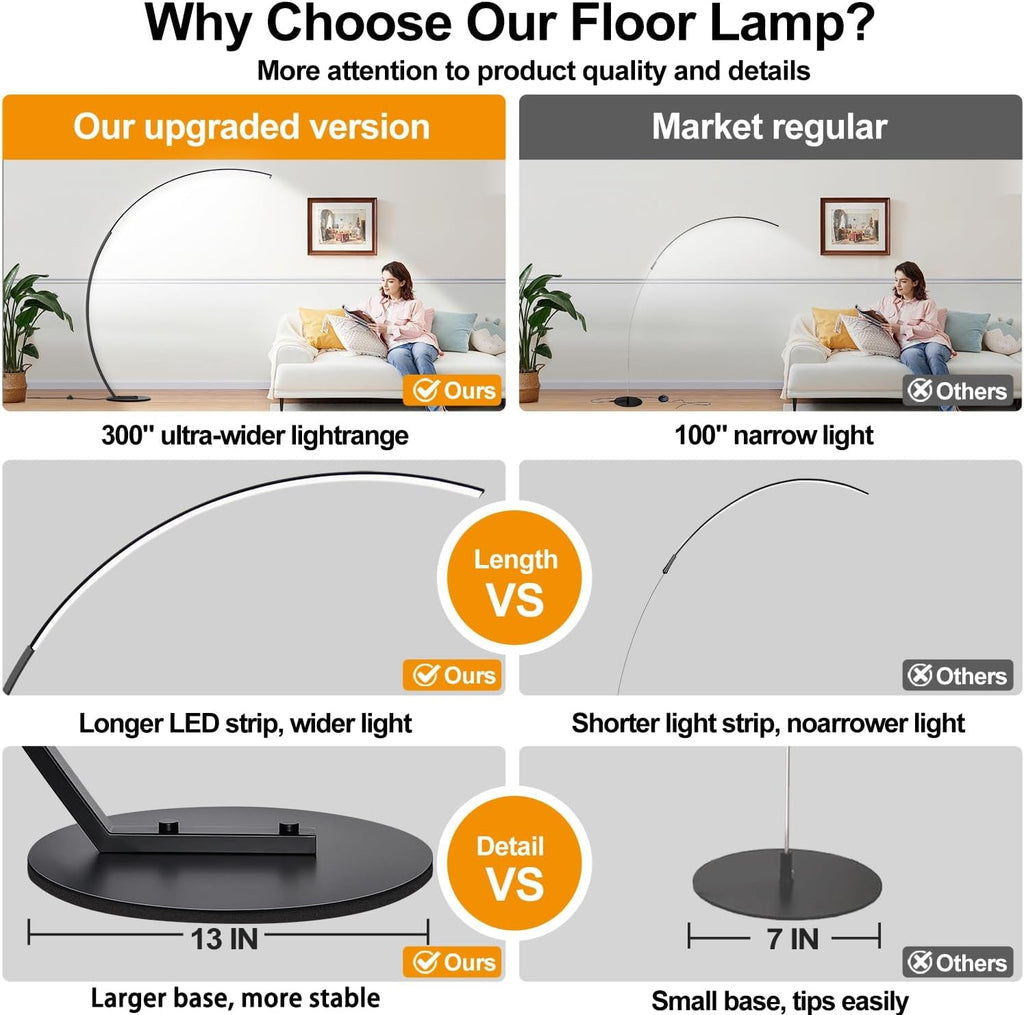 Dimmable LED Ultra Architectural Arc Floor Lamp Remote-2