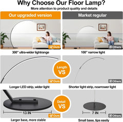 Dimmable LED Ultra Architectural Arc Floor Lamp Remote-2