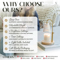 Electric Candle Warmer Lamp Large Programmable Timer